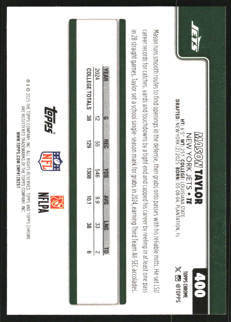 2025 Topps Chrome Prism Refractors #400 Mason Taylor