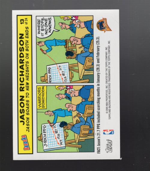 B6670- 2005-06 Bazooka Bk Card #s 1-220 +Inserts -You Pick- 15+ FREE US SHIP - Picture 440 of 441