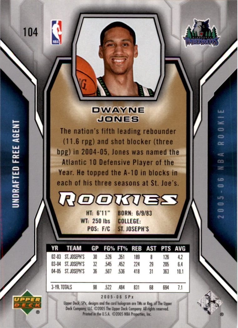 2005-06 SPx #104 Dwayne Jones RC back image