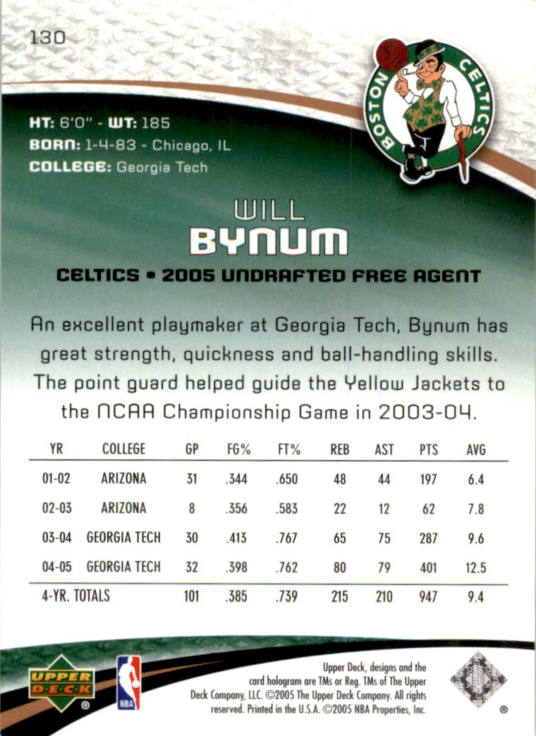 2005-06 SP Game Used 100 #130 Will Bynum