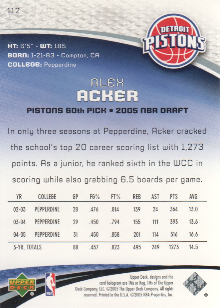 2005-06 SP Game Used 50 #112 Alex Acker back image