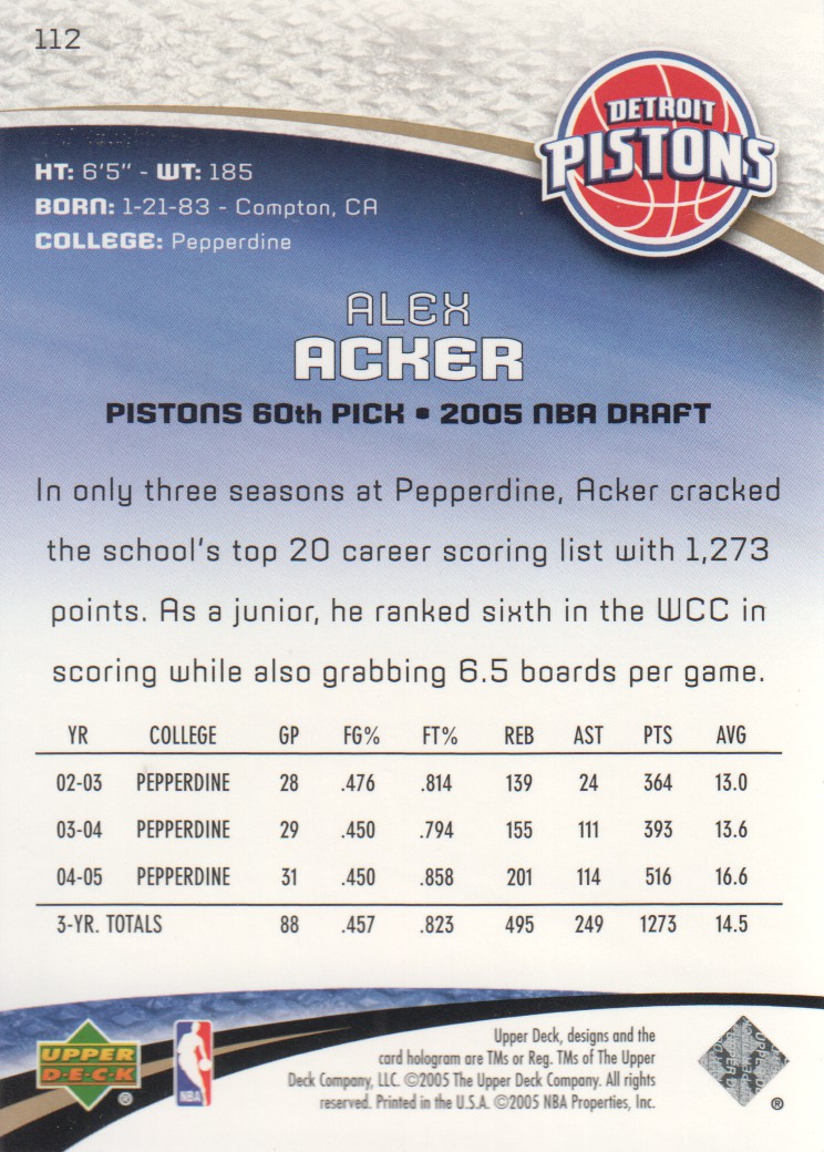 2005-06 SP Game Used 25 #112 Alex Acker back image