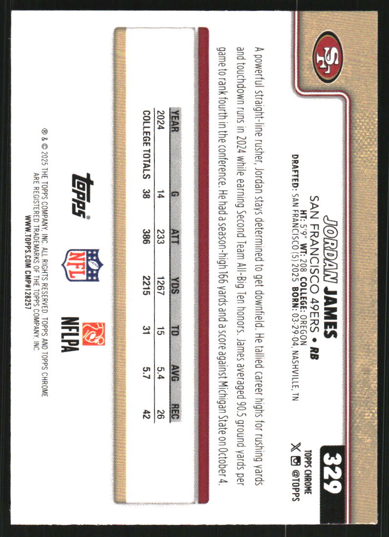 2025 Topps Chrome Purple Geometric Refractors #329 Jordan James /75