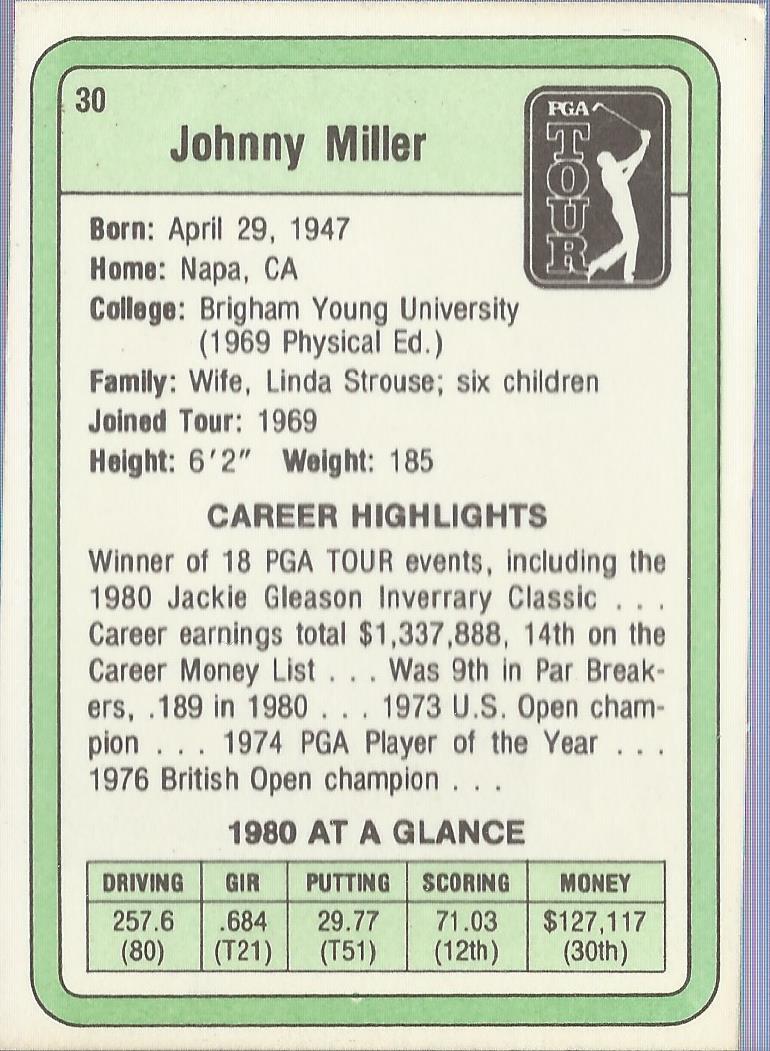 1981 Donruss #30 Johnny Miller RC back image