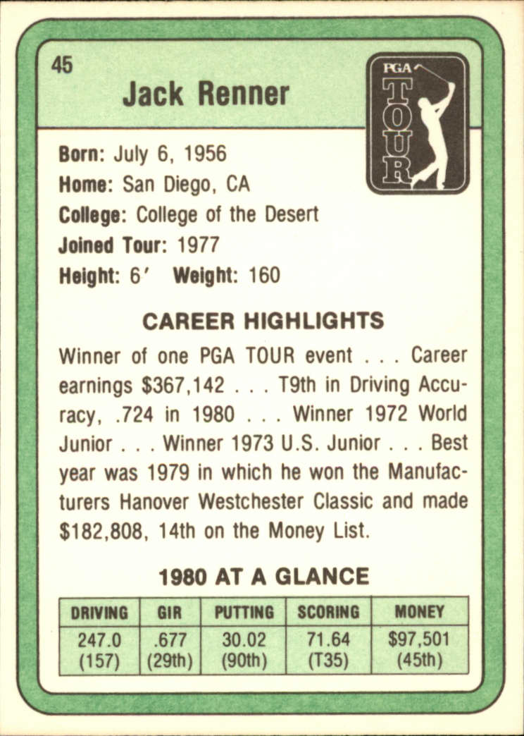 1981 Donruss #45 Jack Renner RC back image