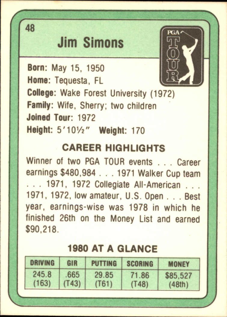 1981 Donruss #48 Jim Simons RC back image