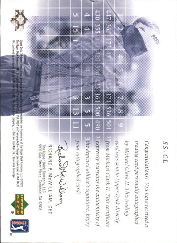 2002 SP Game Used Scorecard Signatures #SSCL Michael Clark II back image