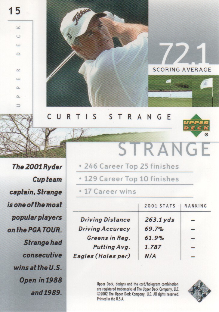 2002 Upper Deck Silver #15 Curtis Strange back image