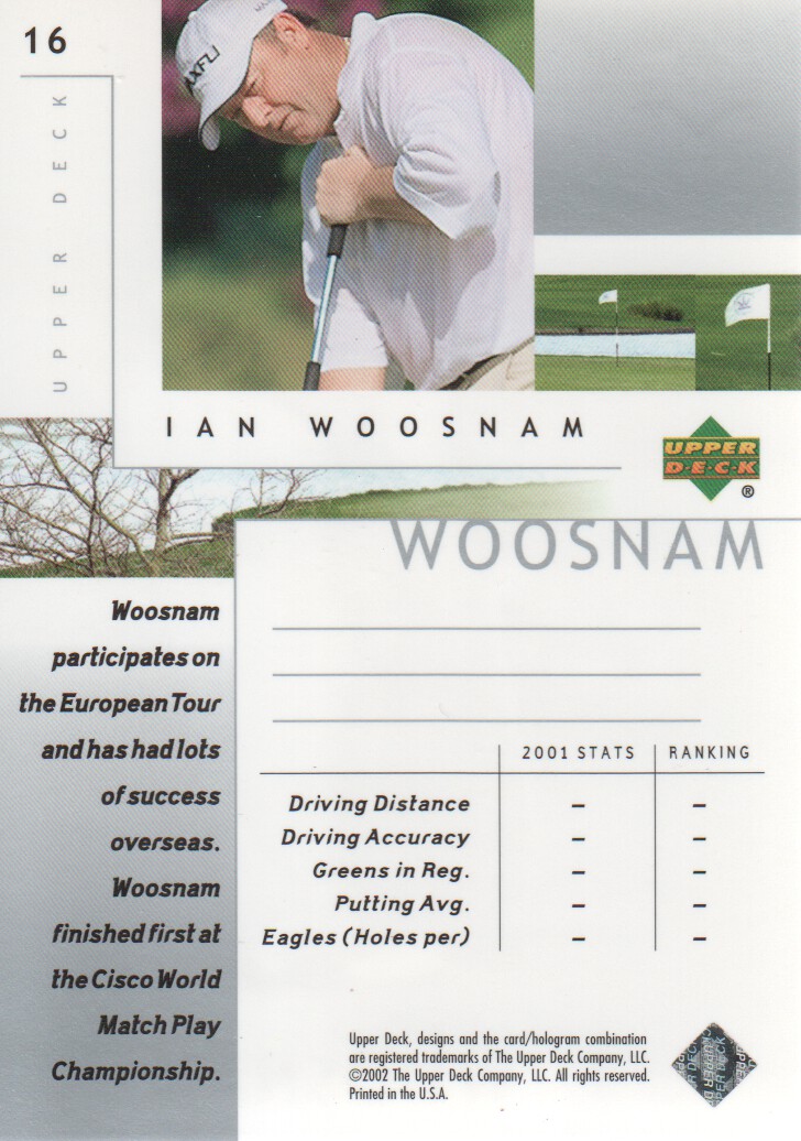 2002 Upper Deck Silver #16 Ian Woosnam back image