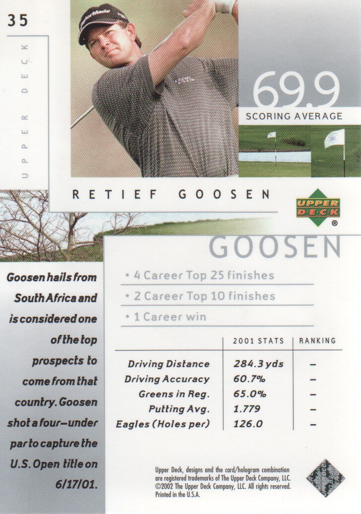 2002 Upper Deck Silver #35 Retief Goosen back image