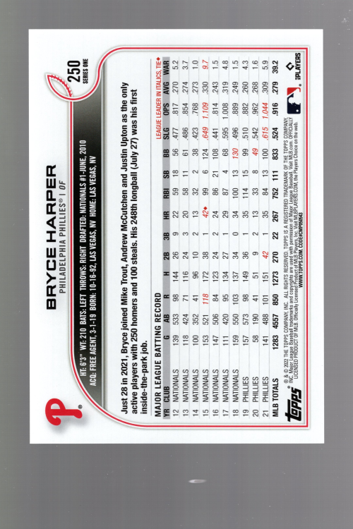 2022 Topps 5x7 #250 Bryce Harper back image