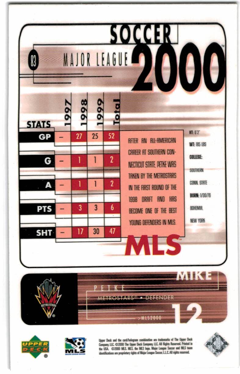 2000 Upper Deck MLS #83 Mike Petke back image