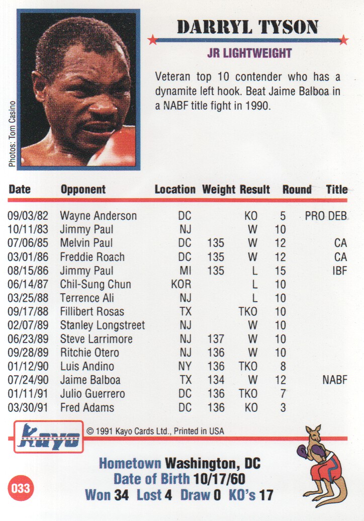 1991 Kayo #33 Darryl Tyson back image