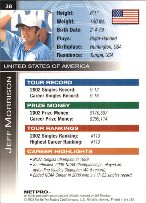 2003 NetPro International Series #38 Jeff Morrison RC back image