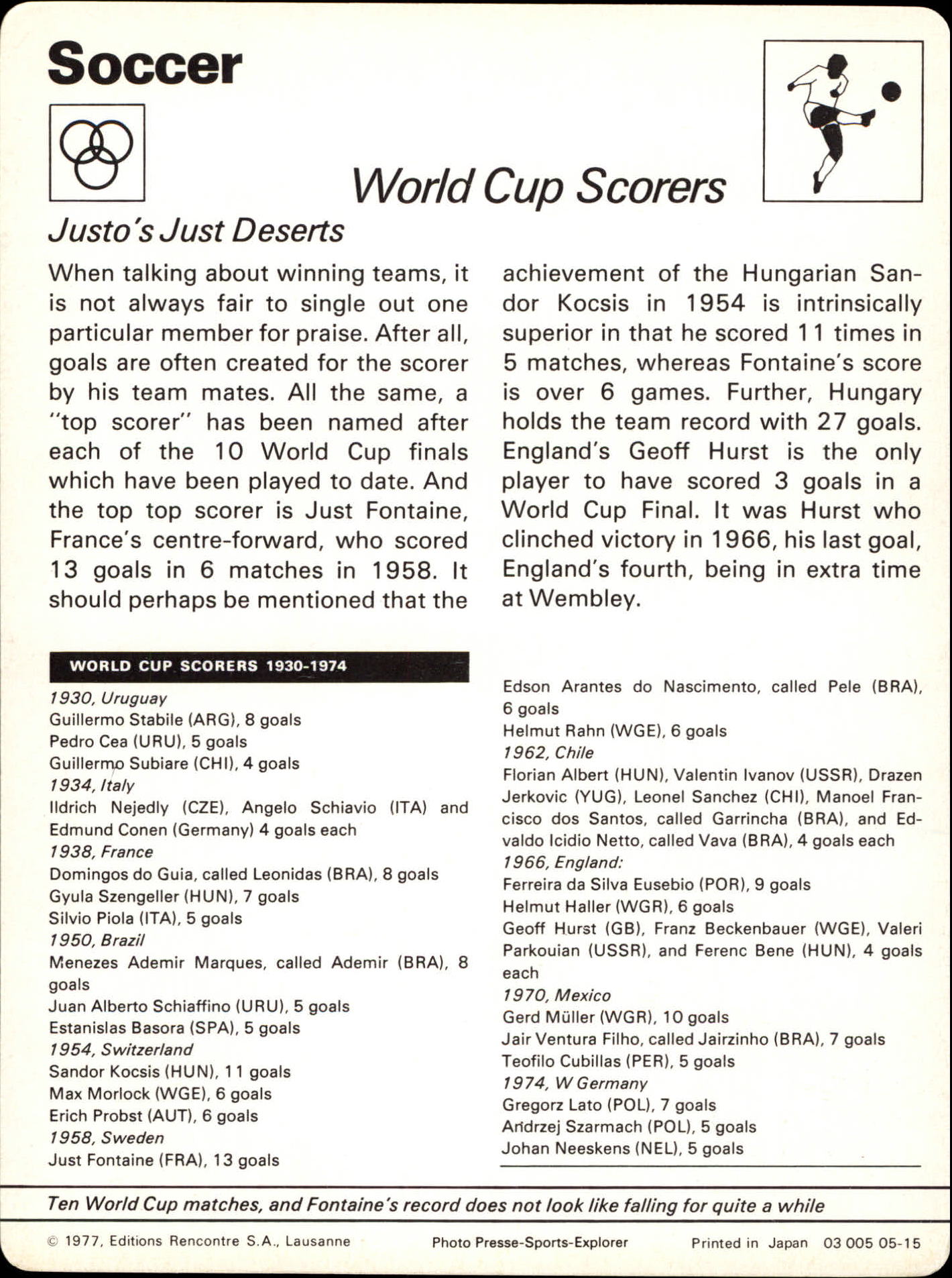 1977-79 Sportscaster Series 5 #515 World Cup Scorers/Just Fontaine back image