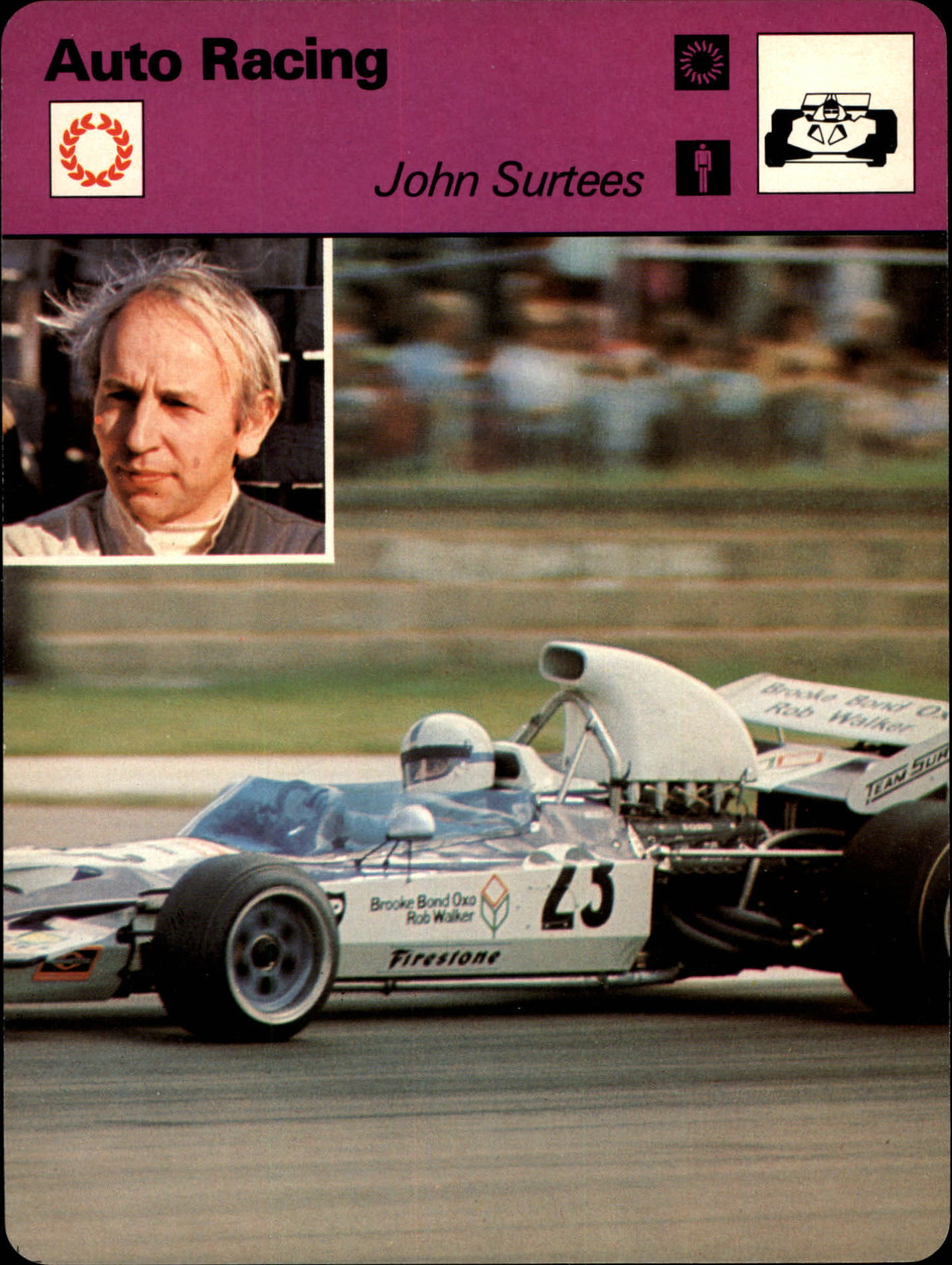 1977-79 Sportscaster Series 50 #5023 John Surtees
