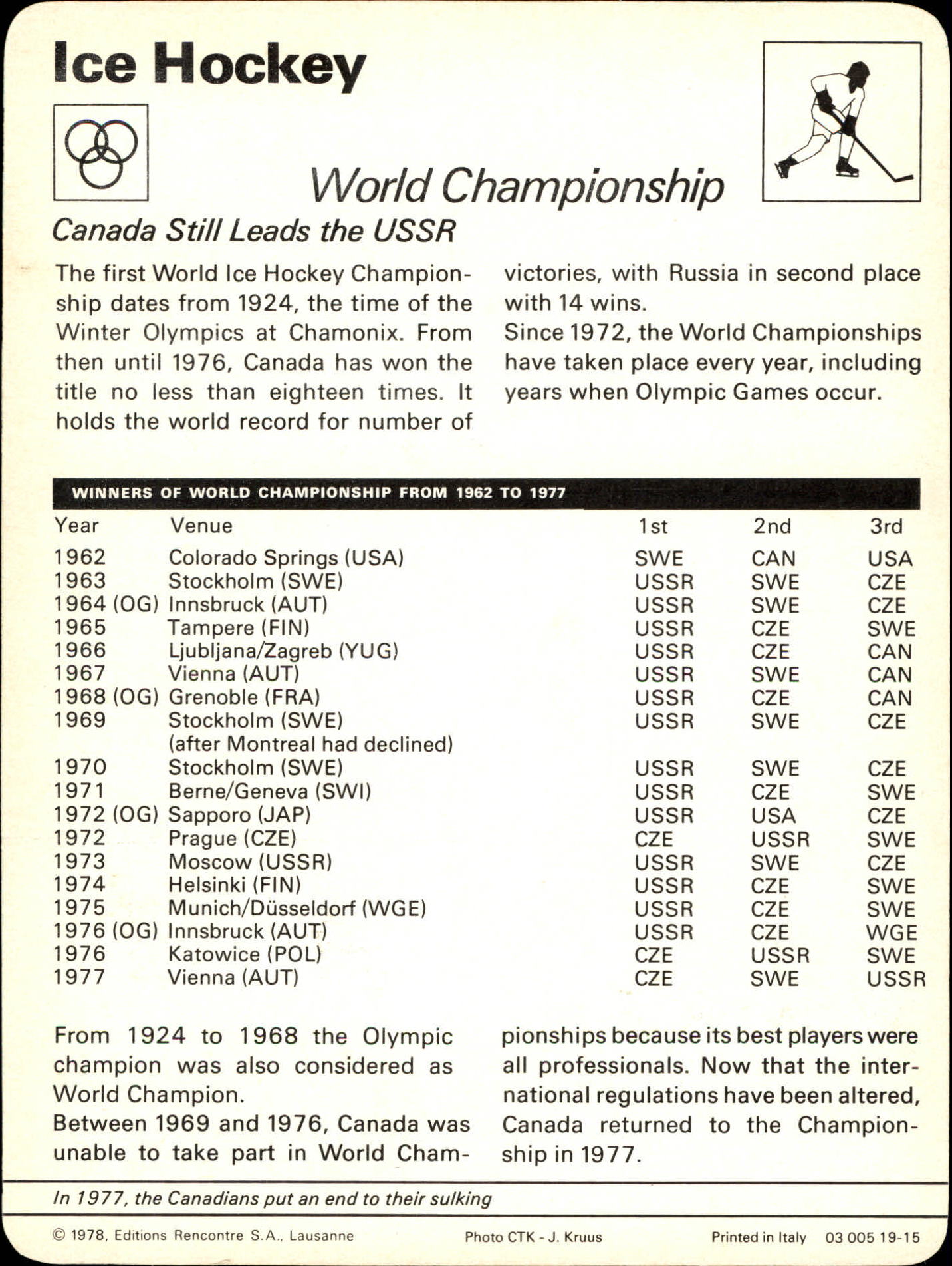 1977-79 Sportscaster Series 19 #1915 World Championship back image