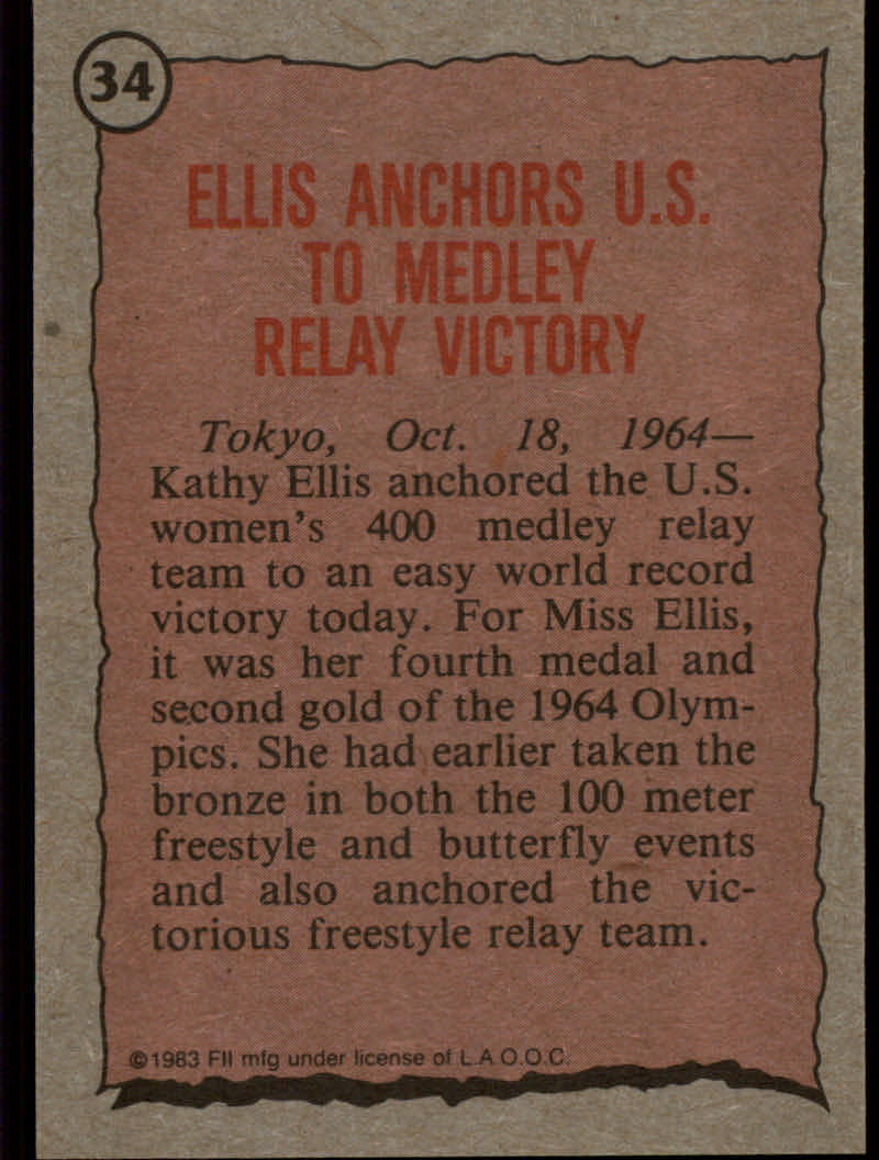 History's Greatest Olympians (1983 Topps) "Main Set" Cards #1 to #99 - Picture 63 of 183