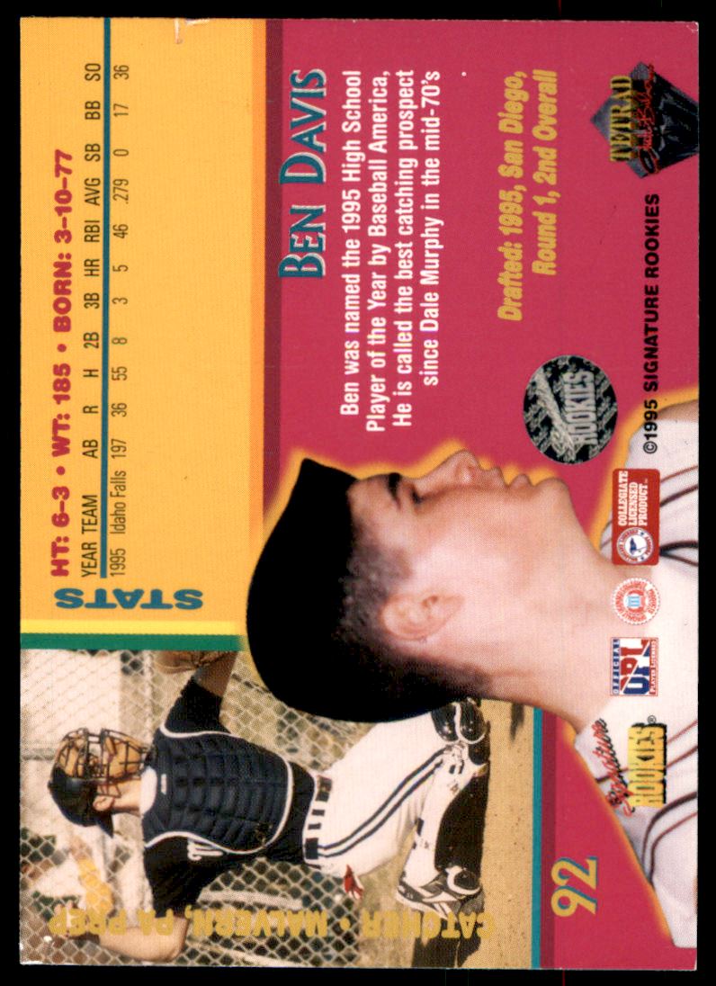 1995 Signature Rookies Tetrad Autobilia Autographed Cards #92 Ben Davis back image