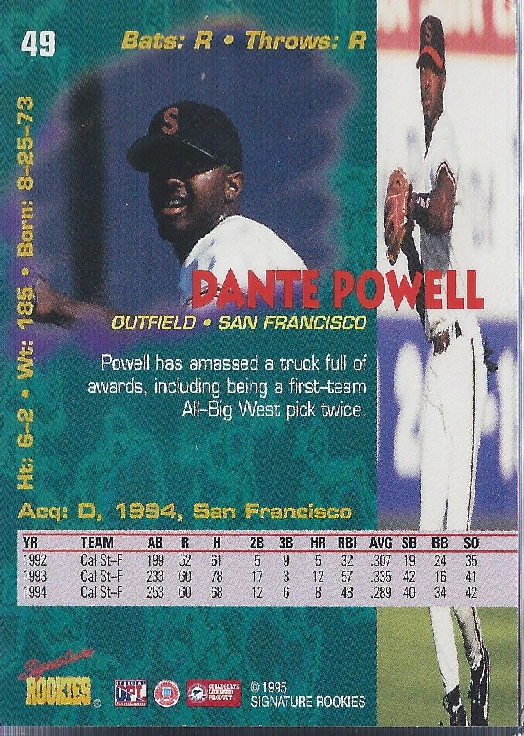 1995 Signature Rookies Tetrad Autographs #49 Dante Powell back image