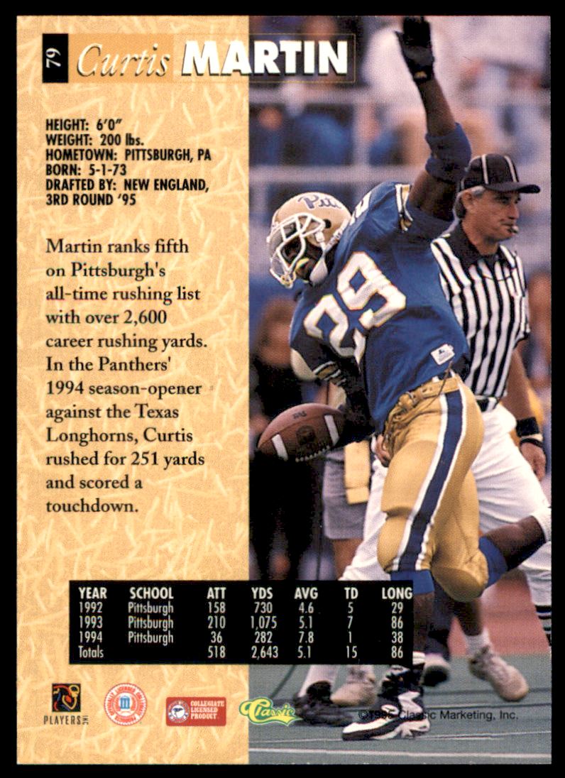 1995 Classic Five Sport #79 Curtis Martin back image