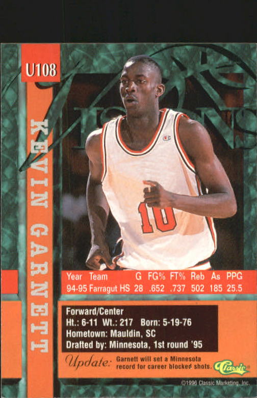 1996 Visions Basketball Update #U108 Kevin Garnett back image