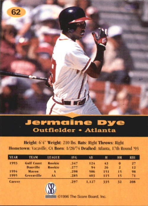 1996-97 Score Board All Sport PPF Gold #62 Jermaine Dye back image
