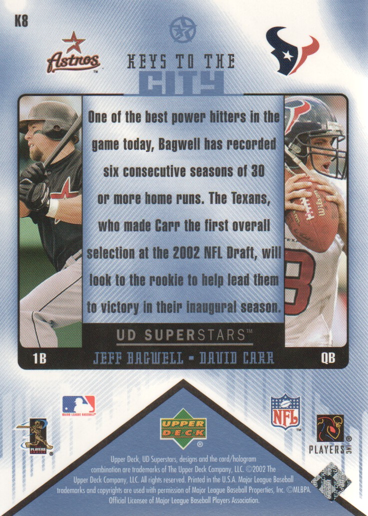 2002-03 UD SuperStars Multisport Keys to the City Insert Cards Pick from List - Bild 15 von 17