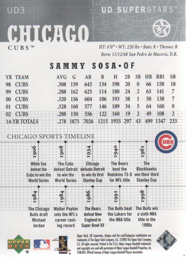 2002-03 UD SuperStars Multisport Spokesmen Insert Cards Pick from List - Bild 5 von 11