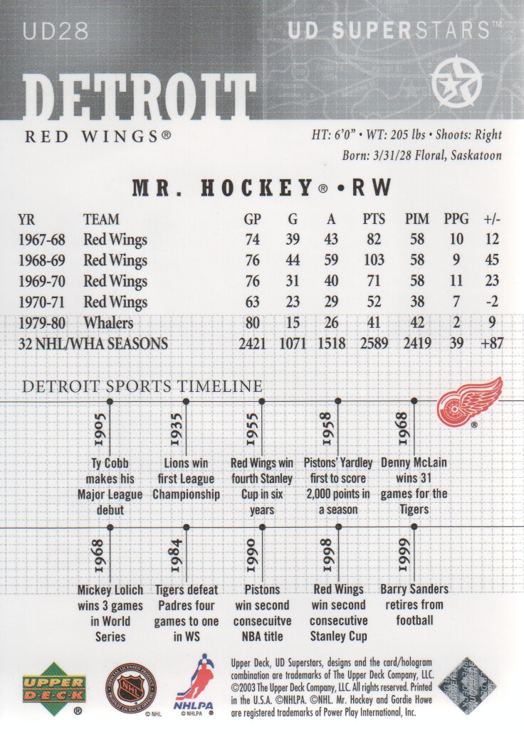 2002-03 UD SuperStars Multisport Spokesmen Insert Cards Pick from List - Bild 11 von 11