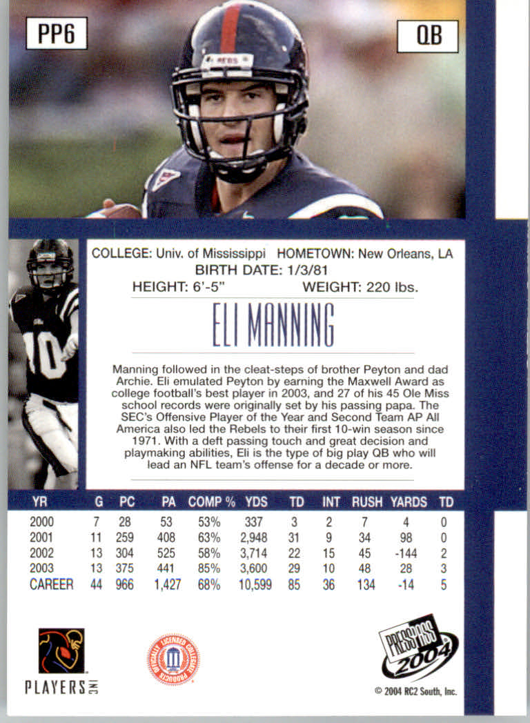 2004 National Trading Card Day #PP6 Eli Manning back image