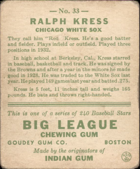 1933 Goudey #33 Ralph Kress RC back image
