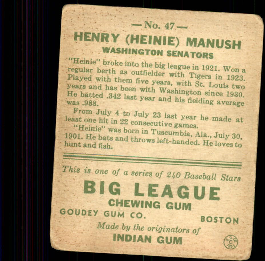 1933 Goudey #47 Heinie Manush BAT RC back image