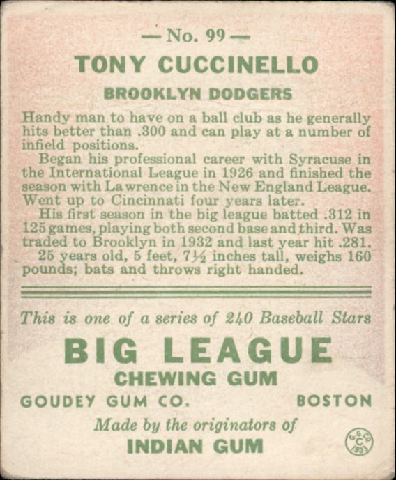 1933 Goudey #99 Tony Cuccinello RC back image