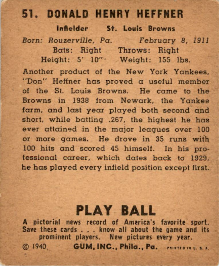 1940 Play Ball #51 Don Heffner back image