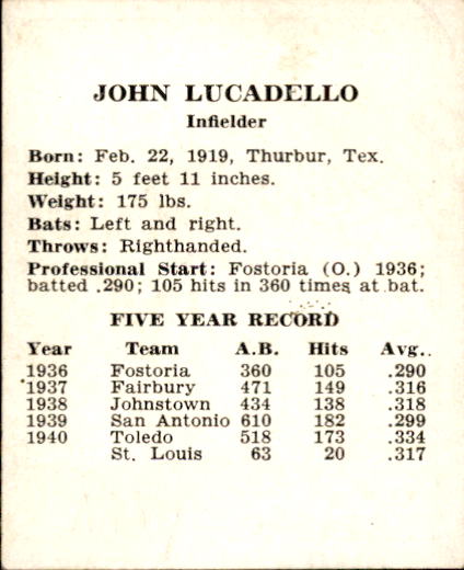 1941 Browns W753 #20 John Lucadello back image