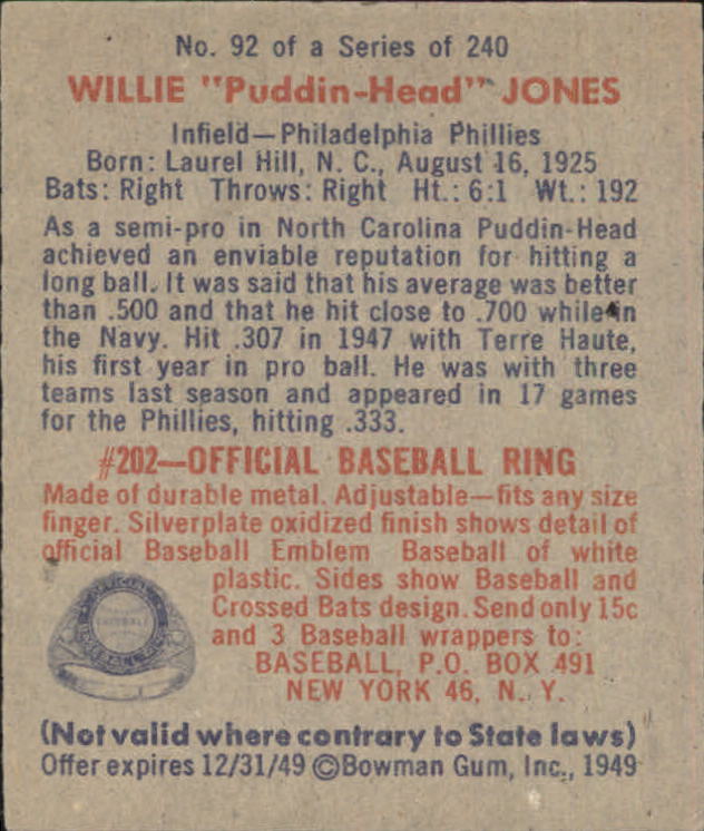 1949 Bowman #92 Willie Jones RC back image