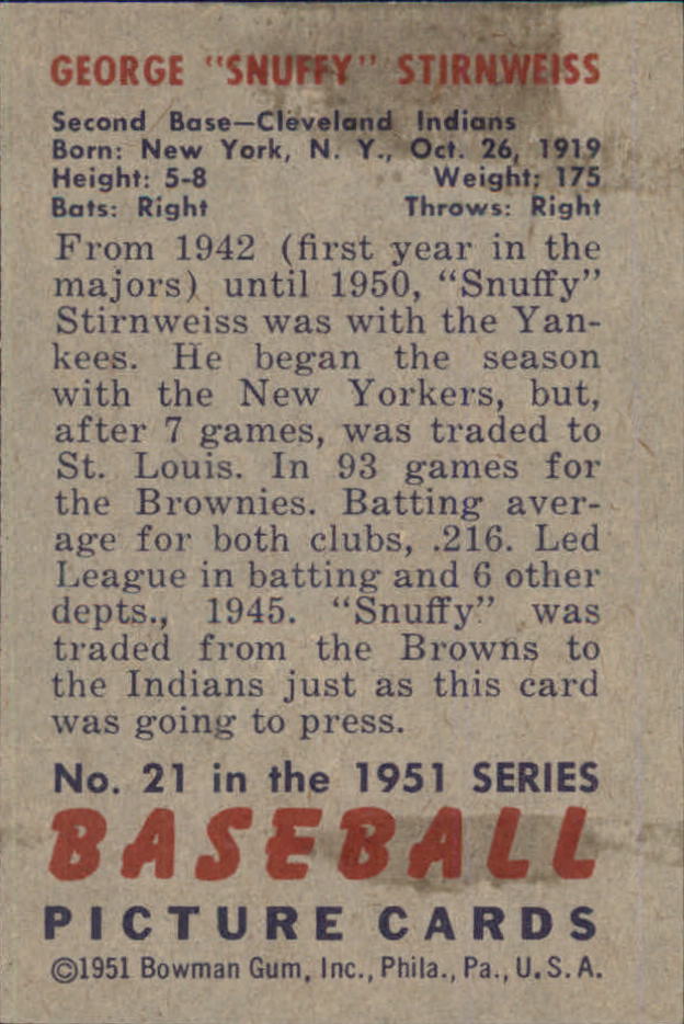 1951 Bowman #21 Snuffy Stirnweiss back image