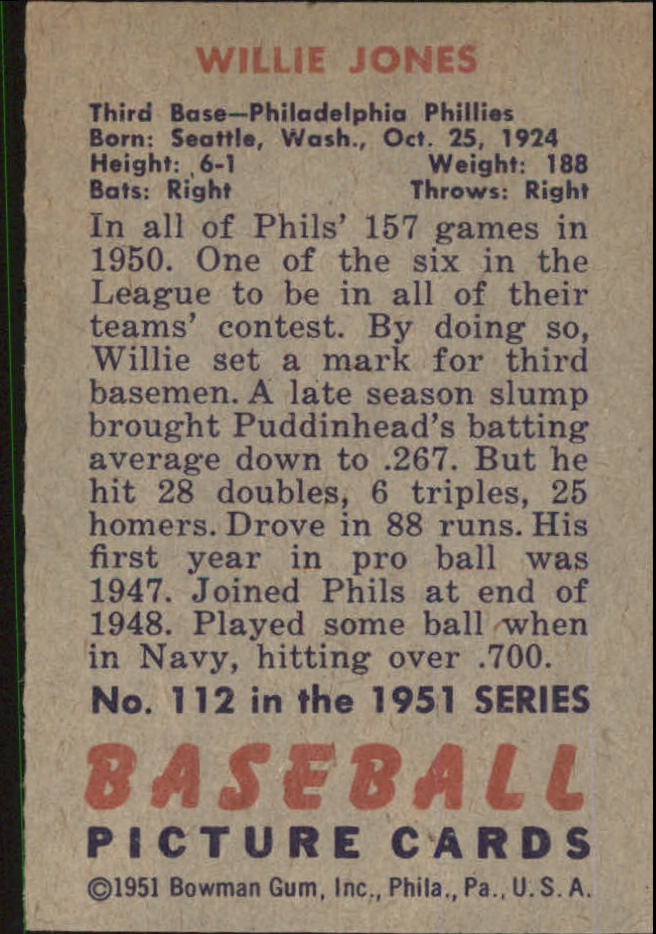 1951 Bowman #112 Willie Jones back image