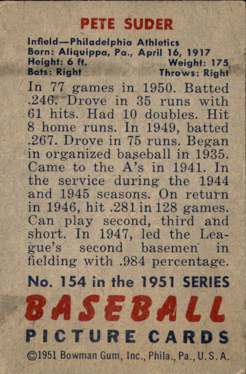 1951 Bowman #154 Pete Suder back image