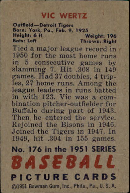 1951 Bowman #176 Vic Wertz back image