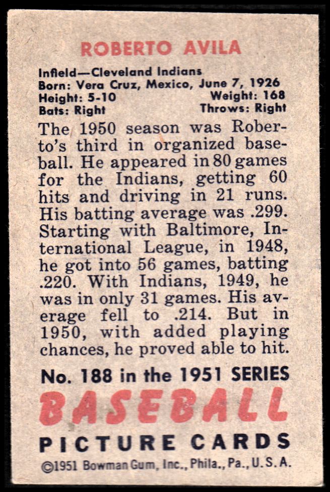1951 Bowman #188 Bobby Avila RC back image