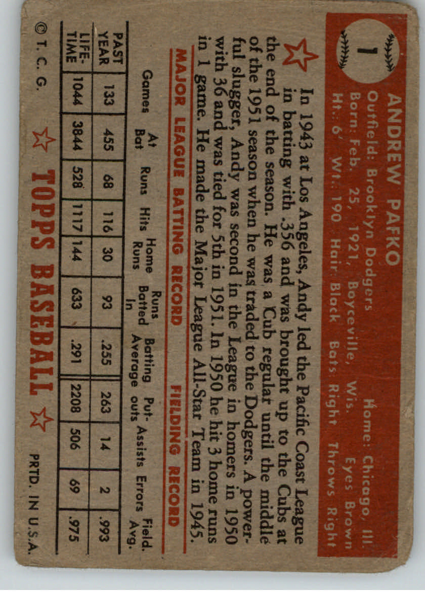 1952 Topps #1 Andy Pafko back image
