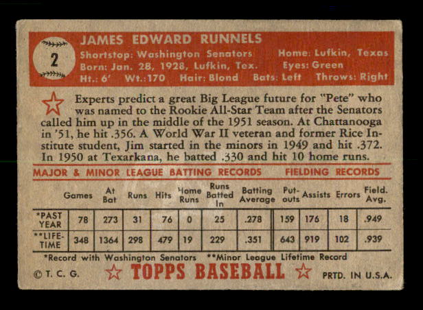 1952 Topps #2 Pete Runnels RC back image
