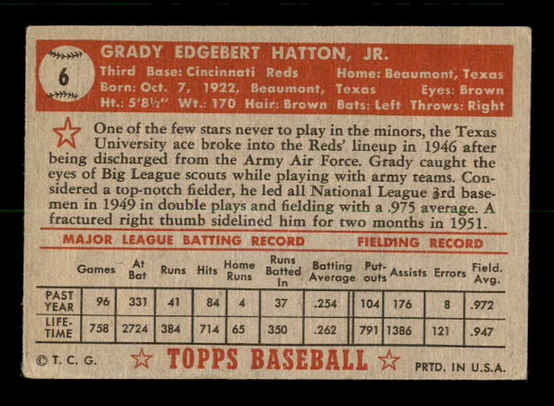 1952 Topps #6 Grady Hatton back image