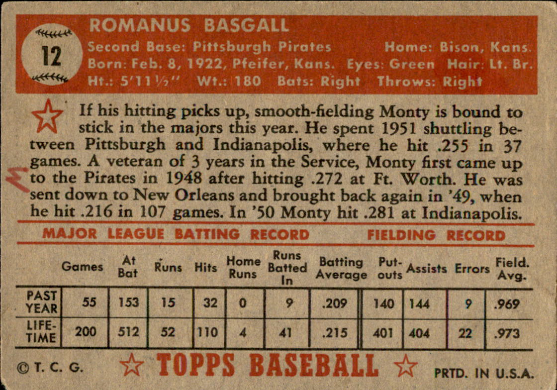1952 Topps #12 Monty Basgall RC back image