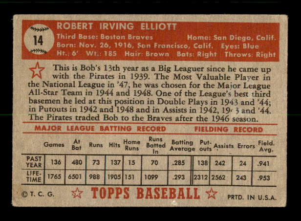 1952 Topps #14 Bob Elliott back image