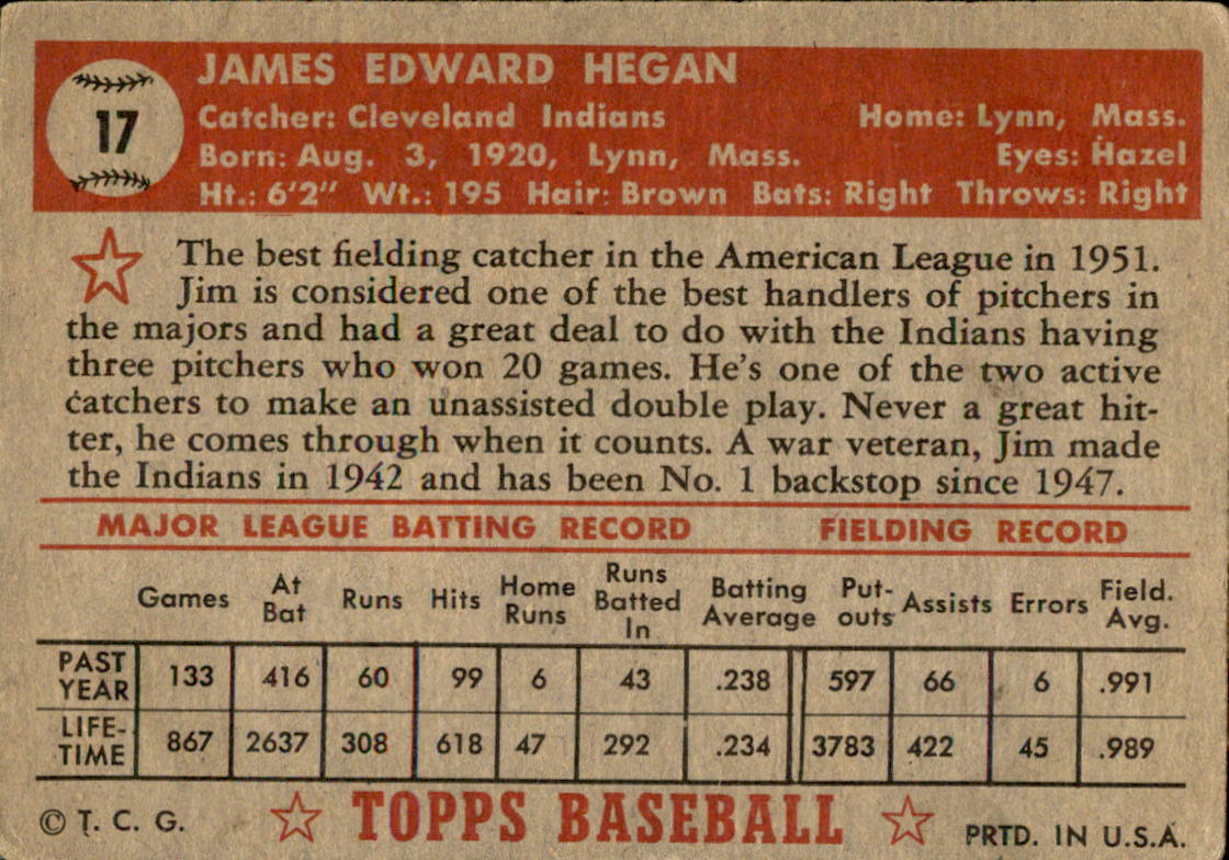 1952 Topps #17 Jim Hegan back image