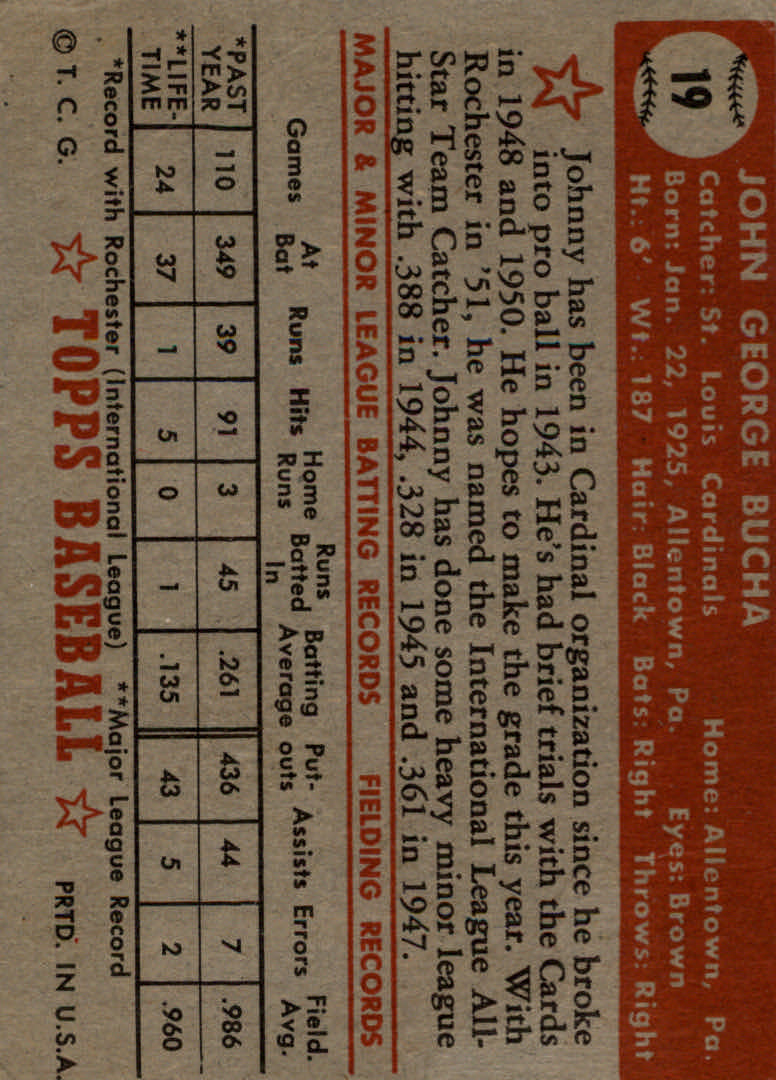 1952 Topps #19 Johnny Bucha RC back image