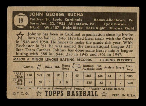 1952 Topps #19A Johnny Bucha Black RC back image